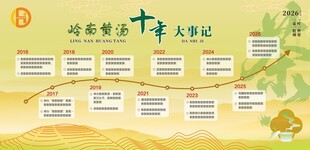 茶十年大事记
