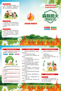 森林防火折页