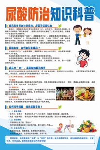 尿酸防治知识科普海报