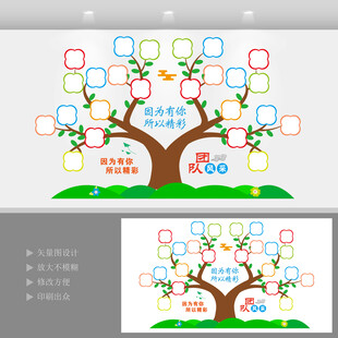 树形照片墙