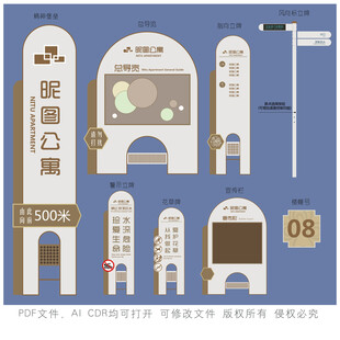 小区标识导视系统设计方案