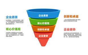 多彩数据信息图表