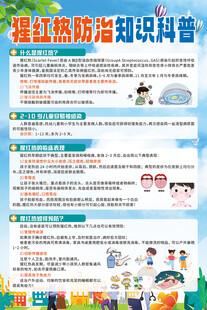 猩红热防治知识科普