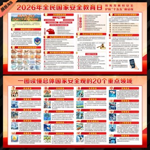 2026年国家安全教育日