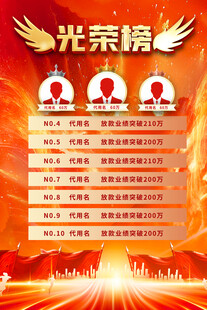 企业光荣榜海报