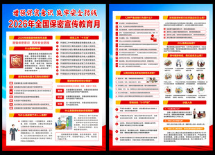 保密宣传教育月宣传单