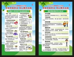 全国肿瘤防治宣传周展板