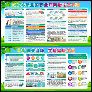 职业病