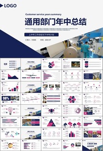 造纸行业工作总结新年计划ppt