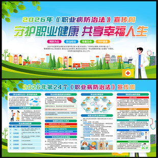 职业病宣传栏
