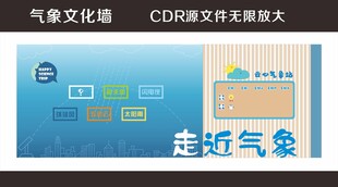 走进气象文化宣传展板