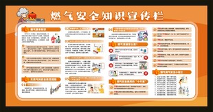 燃气安全知识宣传栏