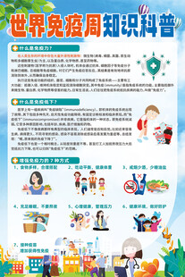 世界免疫周知识科普海报