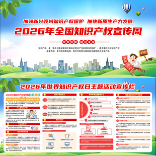 2026年全国知识产权宣传周