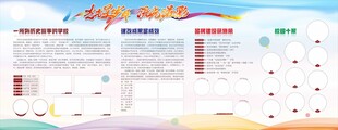 学习简介宣传栏展板