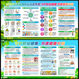 2026年职业病展板