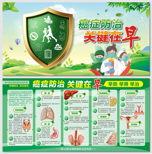 癌症防治关键在早肿瘤科展板