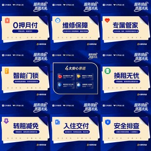 权益服务承诺九宫格微信图