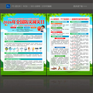 2026防灾减灾宣传单