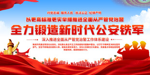 新时代公安铁军宣传展板