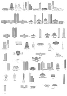 西安建筑城市