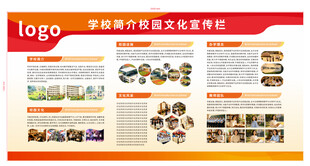 校园文化展板