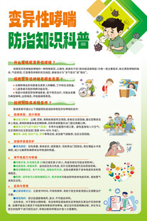 变异性哮喘防治知识科普海报