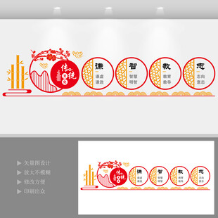 传统美德校园文化墙