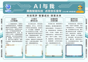 科技简报  AI与我