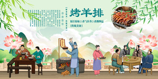 烤羊排