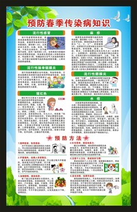 预防传染病知识海报