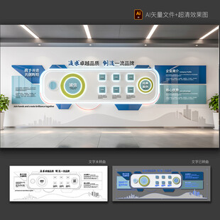 企业文化墙