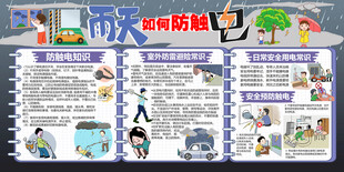 雨天如何防触电展板