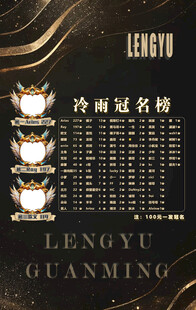 冠名海报设计