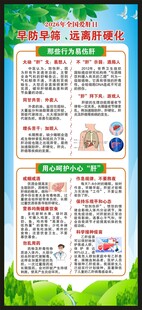 全国爱肝日展架