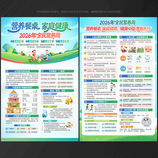 2026年全民营养周宣传单