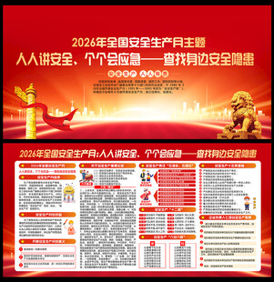 安全生产海报