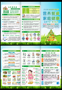 2026年全民营养周三折页