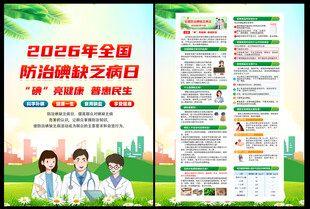 2026年防治碘缺乏病日DM单