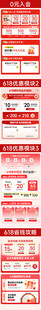 618优惠券活动模块