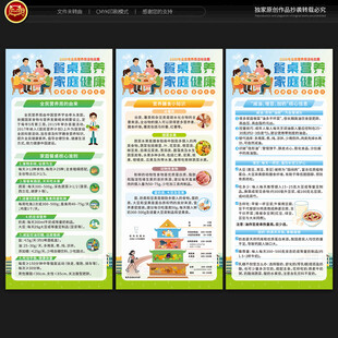 全民营养周展架