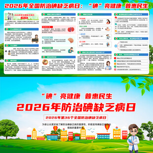 2026年防治碘缺乏病日