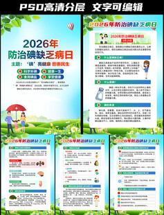 2026年防治碘缺乏病日挂图