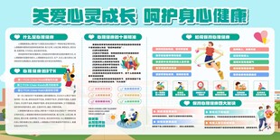 心理健康展板