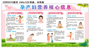 孕前优生孕产妇宣传栏