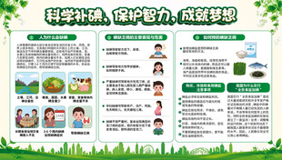 科学补碘防治碘缺乏病