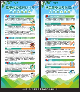 传染病健康教育展架