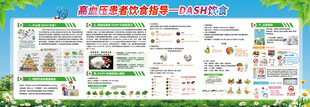 高血压患者饮食管理指南DASH