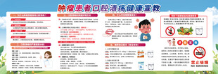 医院口腔溃疡健康科普展板