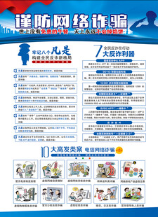 电信网络诈骗